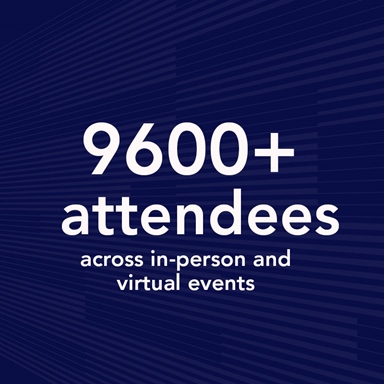 CPA Congress statistics